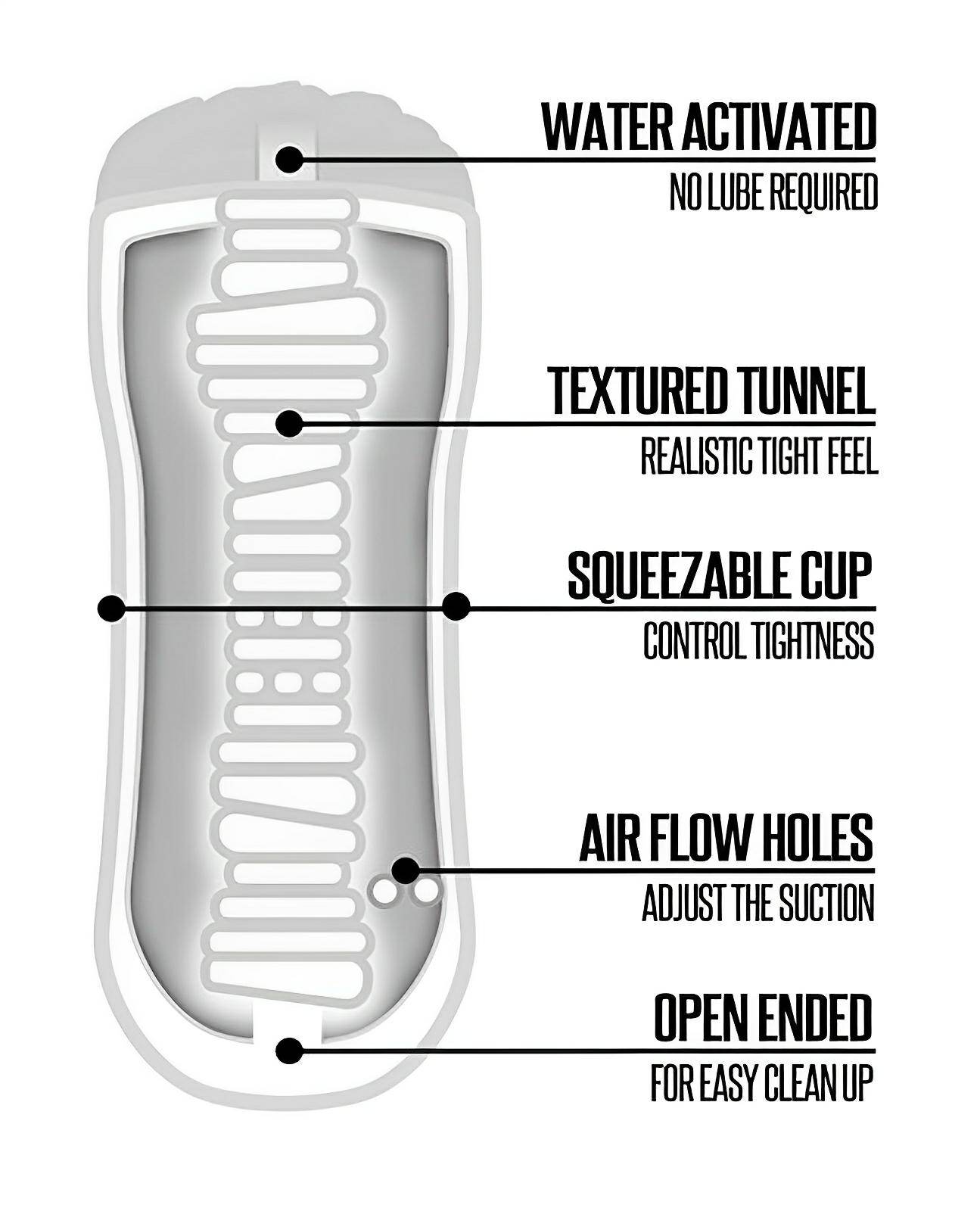 Just Add Water Shower Pussy - Tan - SEX LOVE DOLLS